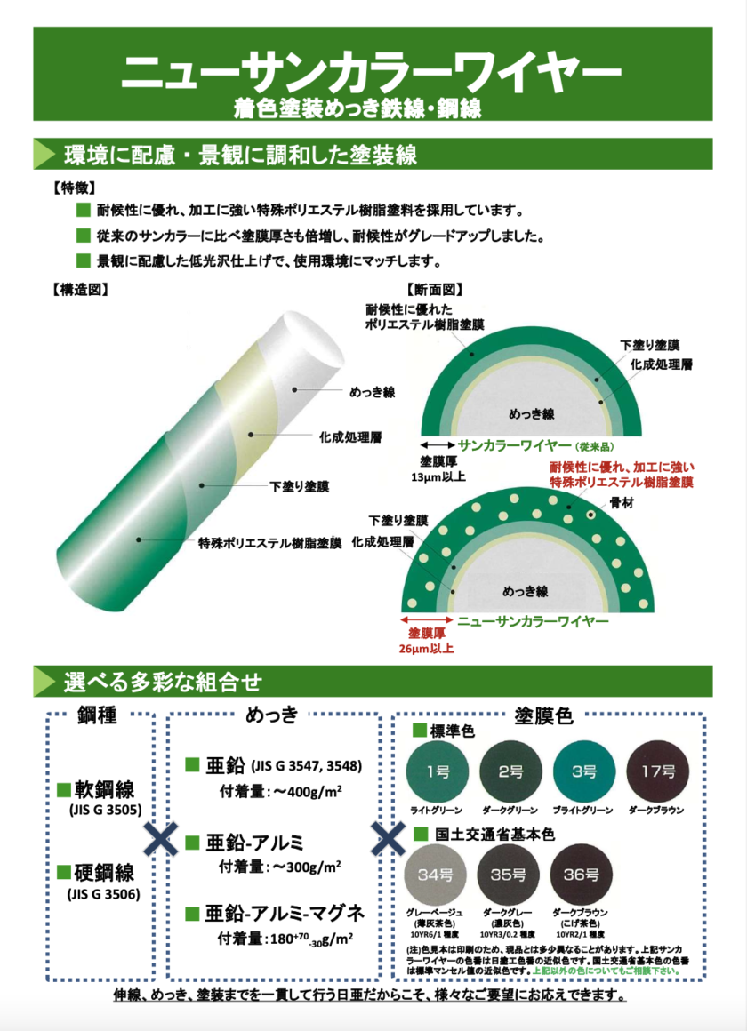 ワンタッチクロス OT-1000（原反）（495-80）高強度 ビニロン 作業性 廃材 DIY 防水